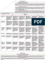 COMPETENCIAS CAPACIDADES DESEMPEÑOS PRIMARIA Ingles