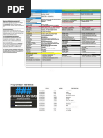 Copia de Antigripales - y - Antihistaminicos Asistente de Farmacia (Yohana Pernia)