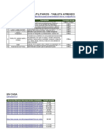 Ficha de Utilitarios