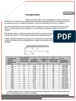 Tabla de Llaves Hexagonales: Español