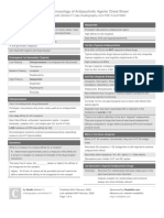 Pharmacology of Antipsychotic Agents Cheat Sheet