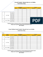 Kartu Hafalan Surah Pendek