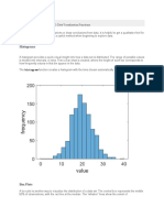 Data Visualizations: Histograms