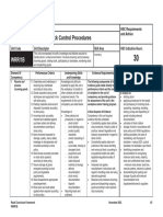 Perform Stock Control Procedures