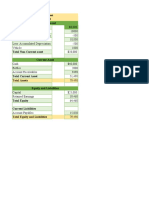 Non-Current Asset: Balance Sheet 31-Dec-20