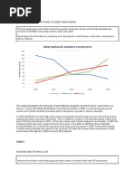 Task 1: The Graph Illustrates The Amount of International Students Enrolment Who Come From and Study at