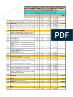 Presupuesto Aprox Obra Villa Alejandra