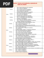 Plan de Capacitación Técnico en La Instalación y Reparación de Equipo de Cómputo