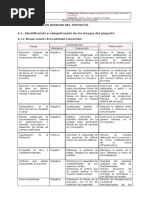 Análisis de Los Riesgos Del Proyecto 6.1. Identificación y Categorización de Los Riesgos Del Proyecto