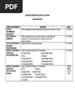Tabela Oral Avaliação Neuropsicológica Cognitiva