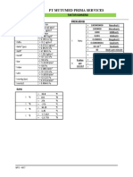 MPS-4017 (Faktor Konversi)