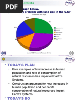 Human Impact On The Environment