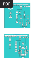 02 OQS Sampling Flow Chart