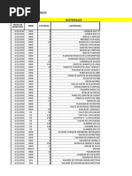 Kardex Materiales y Herrmientas