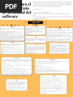 Modelos para El Aseguramiento de La Calidad Del Software PDF