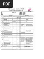 Quality Management - Inspection and Test Plan