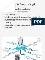 Democracy Overview