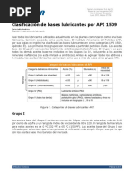 Clasificación de Bases Lubricantes Por API 1509