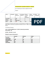 Corrigé TD5 - Budget Des Approvisionnements