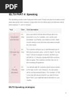 IELTS PART 4: Speaking