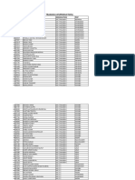 Batch V 2021 ST Training List (Production) : Designation POP