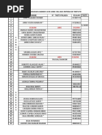 Lista de Socios de Feria Sabatina Sabado 12 de Junio Del 2021 Tikets de Pollada