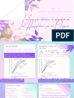 Factores Que Afectan La Afinidad de Hemoglobina Por Oxígeno