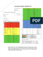 Analisis Lembar Observasi