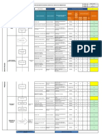 Matriz AAI - Forjado (Ago 2019)