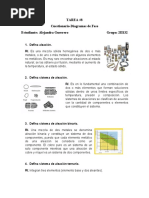 Asignacion #8 Investigacion