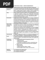 Indicaciones para Tarea Academica 2 - Derecho Administrativo