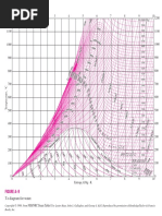 02 2 Water TS Diagram PDF