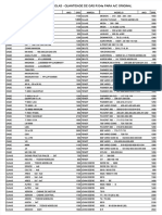 Capacidade R134a Agricolas