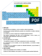 Resumen Metales No Metales y Metaloides - 1 y 2do