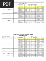 Covid-19 Vaccination Microplan Date - (12-04-2021) - टीका उत्सव District: Kanpur Nagar