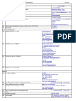 Intertanko Chartering Questionnaire 88 - Oil/Chemical 1. General Information