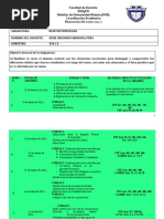 2021-2 Planeación Delitos Espciales