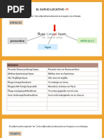 Sufijo Locativo - Pi