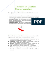 Wiki: Las Teorías de Los Cambios Comportamentales