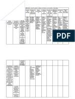 Diferencia de Medidas Cautelares para Futura Ejecución Forzada