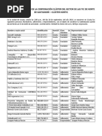 Acta 1. Constitución de Cluster