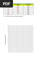 Sieve Opening Diameter Weight Retained Number (MM) (GR)