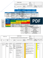 Risk Assessment (Installation of Cables & Wires)