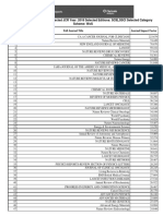 2019 JCR Impact Factor