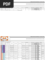 Formato Matriz de Peligros y Valoración de Peligros (