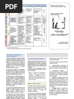 Triptico Etapas de La Catequesis de Adultos