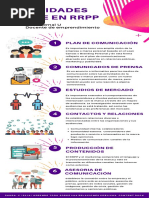 23 Infografía RRPP