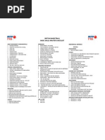 British Basketball Skills Master Checklist