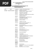 Date Time Code No. Subject of Examinations: 9.30 AM TO 12.30 PM