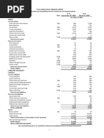 Condensed Consolidated, Unaudited - USD